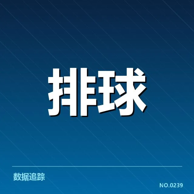 确认的转会名单与阵容调整数据